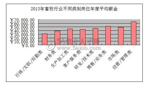 2013ИIƽнY