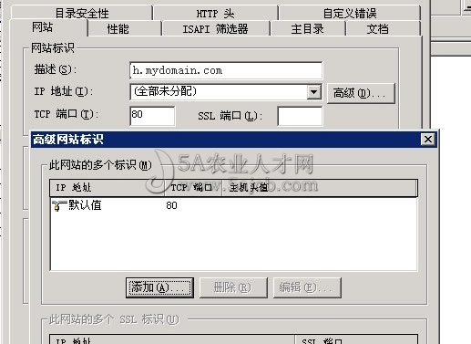 ⷺIISO