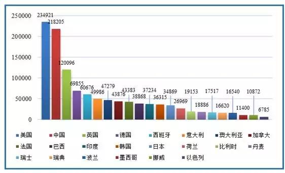 對話高端|科技:國之利器 強農之根本——中國農業科學院院長唐華俊談農業科技發展
